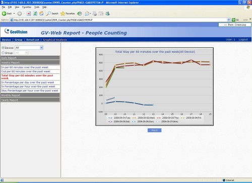 GV-Web-Report_11931_0.jpg